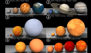 Comparison_of_planets_and_stars_(sheet_by_sheet)_(Jan_2015_update)