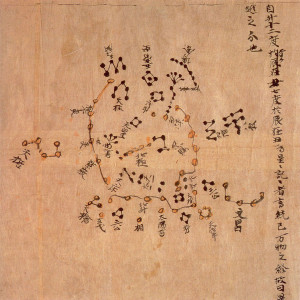 El mapa estelar Dunhuang, uno de los primeros mapas estelares conocidos