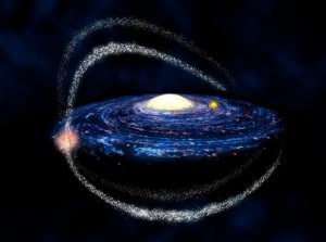 Recreación de la galaxia enana de Sagitario siendo absorbida por la Vía Láctea. El punto amarillo es la posición de nuestro Sol