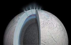 Por los datos que tenemos, todo apunta a que en el interior de Encélado hay agua líquida, quizá rebosante de vida. Crédito: NASA/JPL-Caltech