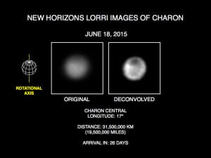 Imágenes de Caronte del telescopio LORRI de la sonda New Horizons. Crédito: Credits: NASA/Johns Hopkins University Applied Physics Laboratory/Southwest Research Institute
