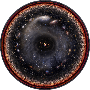 Ilustración a escala logarítmica del universo observable con el Sistema Solar en el centro, los planetas interiores, el cinturón de asteroides, los planetas exteriores, el cinturón de Kuiper, la nube de Oort, Alfa Centauri, el brazo de Perseus, la Via Láctea, Andrómeda y las galaxias cercanas, la telaraña cósmica de cúmulos galácticos, la radiación de fondo de microondas y el plasma invisible del Big Bang en el borde. Crédito: Pablo Carlos Budassi