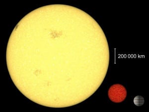 Comparación entre los tamaños del Sol, una enana marrón joven y Júpiter. La enana marrón se comprimirá a medida que se enfríe. Crédito: Usuario "Chaos Syndrome" de Wikipedia