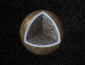 Modelo de Calisto en el que se puede ver el detalle de su estructura interior. Crédito: NASA/JPL