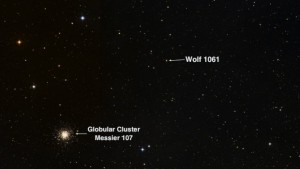 La posición de Wolf 1061. Crédito: UNSW