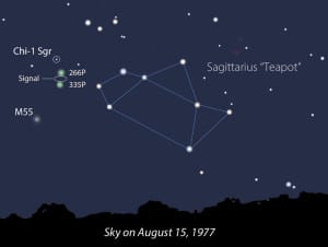 El cielo en aquella noche del 15 de agosto de 1977. La ubicación de los cometas 266P y 335P sería muy cercana a la región del cielo en la que se originó la señal. Diagrama: Bob King, Fuente: Stellarium
