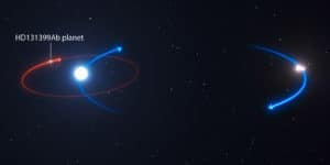 Esta imagen muestra la órbita del planeta en el sistema HD 131399 (en rojo). En azul, las órbitas de las estrellas. Crédito: ESO / L. Calcada