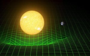Cuanto más masivo es un objeto, más distorsiona el espacio-tiempo, que aquí se muestra como una rejilla verde. La Tierra orbita alrededor del Sol moviéndose en esa depresión creada por la masa del Sol en la fábrica del espacio tiempo. No cae hacia la estrella porque también tiene su propio movimiento hacia delante. Crédito: LIGO/T. Pyle