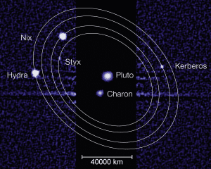Moons_of_Pluto