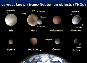 Los ocho objetos transneptunianos más grandes conocidos (y sus lunas). De todos ellos, Eris es el más grande.