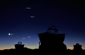 Esta conjunción planetaria sucedió el 1 de mayo de 2011. En la imagen aparecen Venus, Mercurio, Marte, Júpiter y la Luna. Crédito: G.Hüdepohl (atacamaphoto.com)/ESO