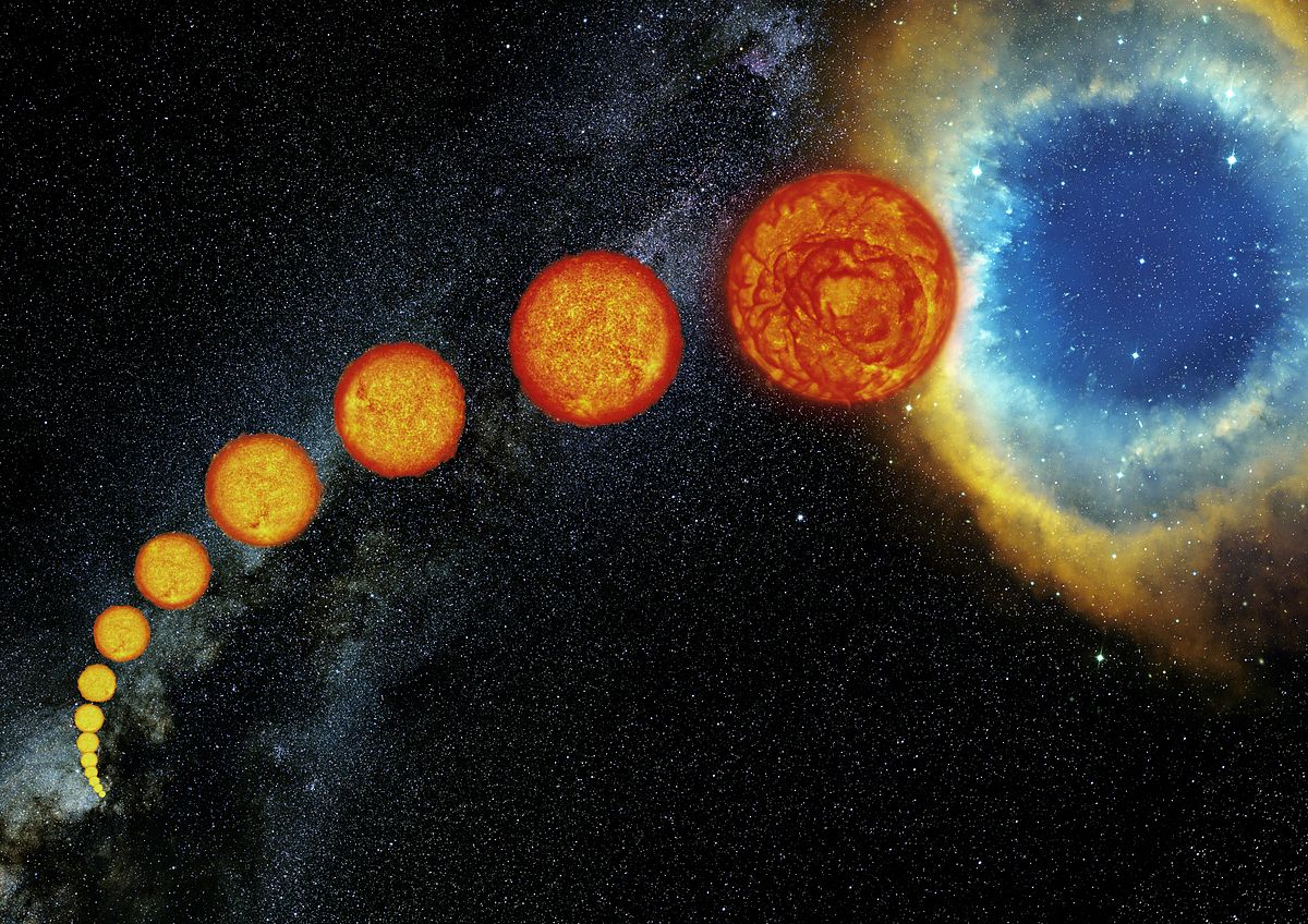 La evolución estelar — Astrobitácora