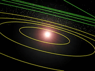 Órbita de Sedna (este sí existe) en comparación al resto de planetas del Sistema Solar.