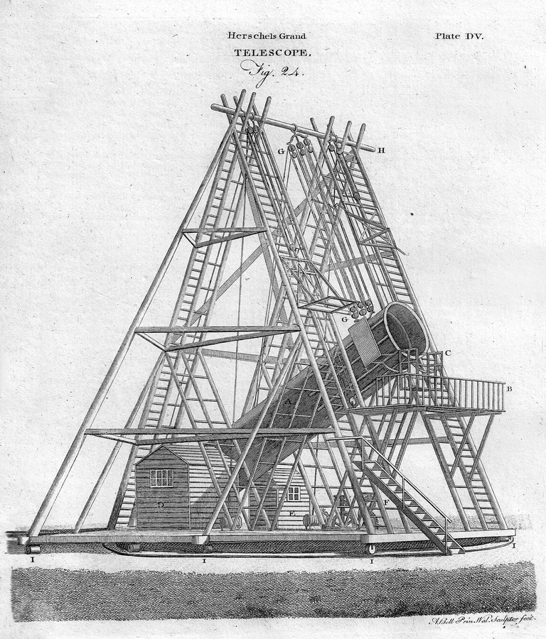 Sir William Herschel — Astrobitácora