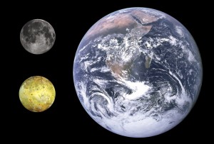 Comparación del tamaño entre la Tierra, la Luna e Ío. Crédito: NASA