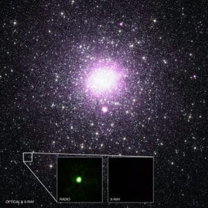 Esta imagen de Messier 15 nos muestra la región del cúmulo en varios espectros. La imagen combina el espectro visible y el de rayos X. En la imagen pequeña se puede apreciar el agujero negro (en radio) y su ausencia de emisión en rayos X (en la otra imagen incrustada justo al lado). Crédito: Rayos-X: NASA/CXC/Univ. of Alberta/B.Tetarenko et al; Óptico: NASA/STScI; Radio: NSF/AUI/NRAO/Curtin Univ./J. Miller-Jones