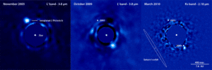 Esta secuencia de imágenes muestra Beta Pictoris b alrededor de su estrella, además de una comparación con la órbita de Saturno. Crédito: M. Bonnefoy et al., published in Astronomy & Astrophysics, 2011, vol. 528, L15