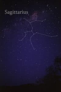 La constelación de Sagitario, donde se encuentra el centro de la Vía Láctea. Crédito: Wikimedia Commons/Till Credner