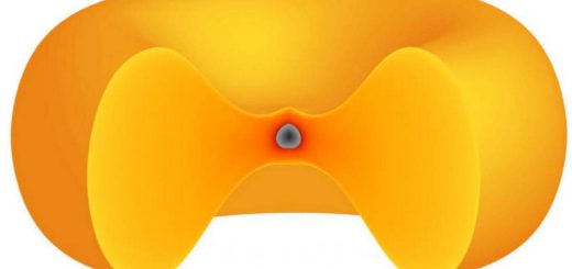 Posible aspecto de una sinestia