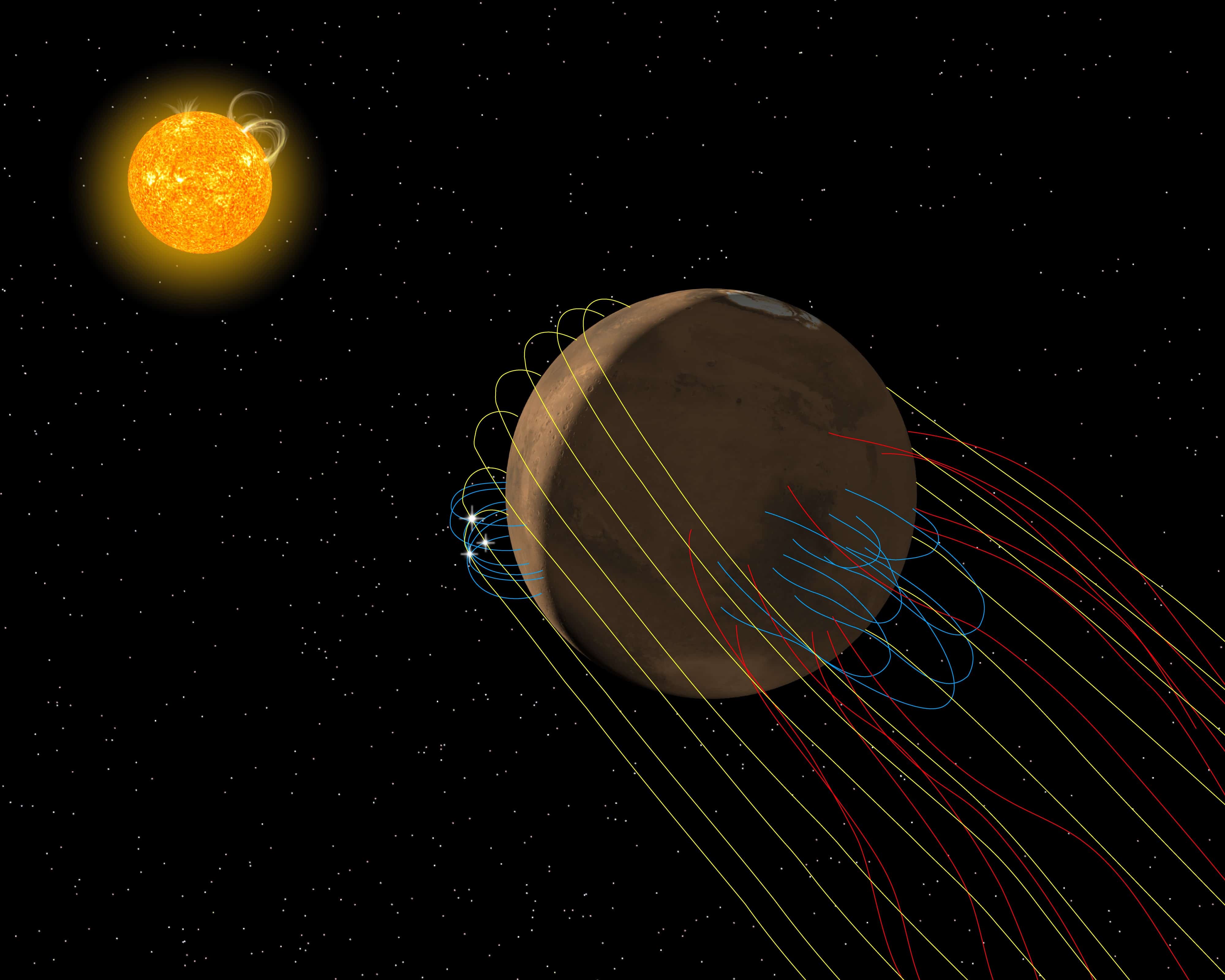 Marte tiene una cola magnética distorsionada por el Sol