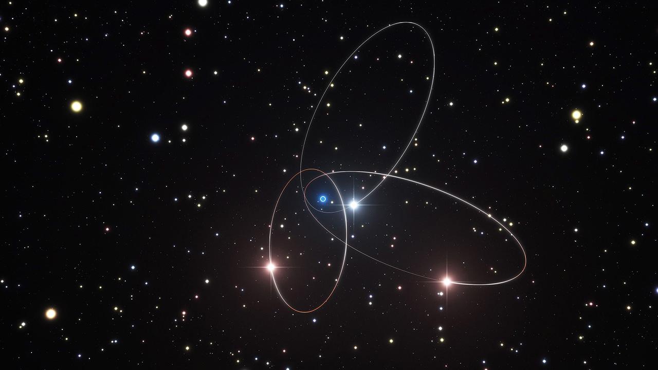 S2 y el agujero negro supermasivo de la Vía Láctea