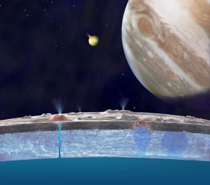 El sistema Solar podría albergar vida en entornos extremos