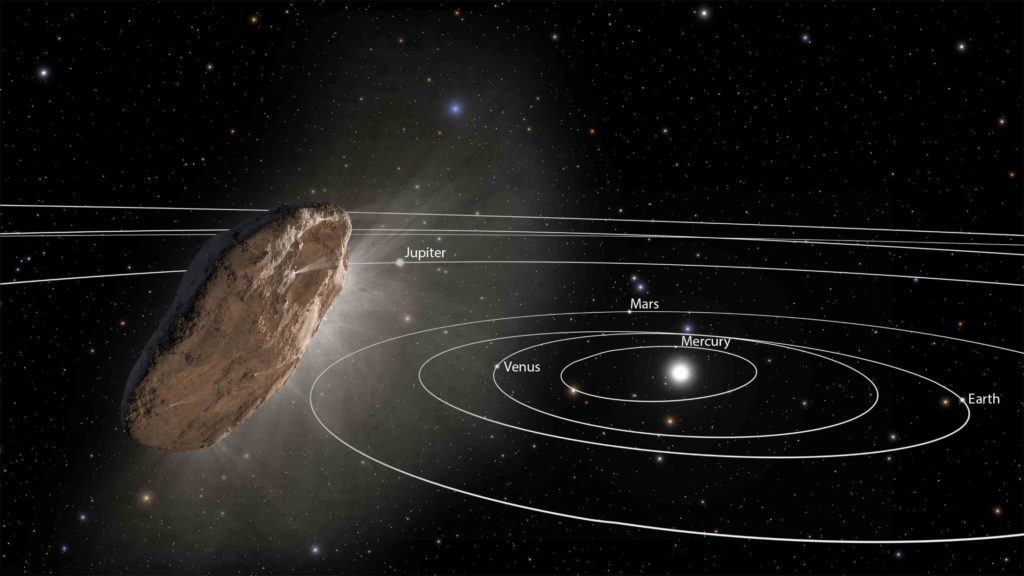 C/2019 Q4 (Borisov), el segundo cometa interestelar