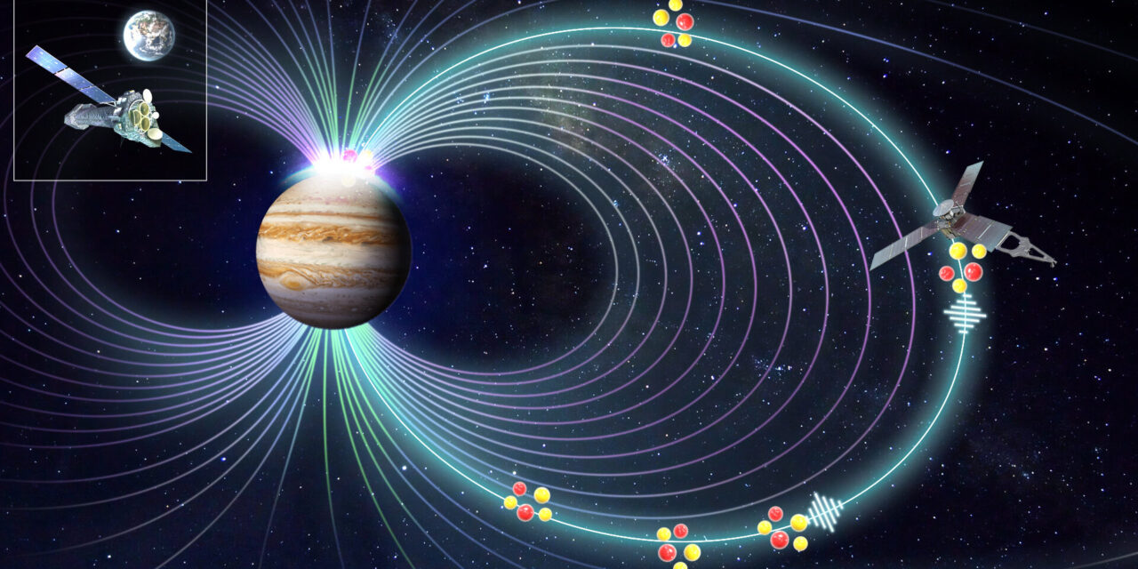 El misterio de los rayos X en las auroras de Júpiter