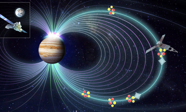 El misterio de los rayos X en las auroras de Júpiter