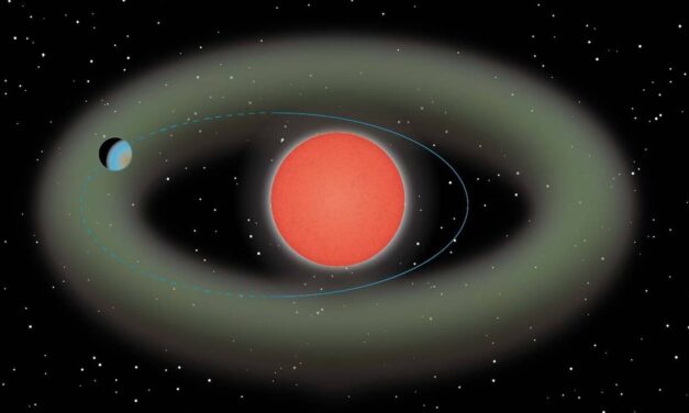 Ross 508b, un exoplaneta posiblemente habitable