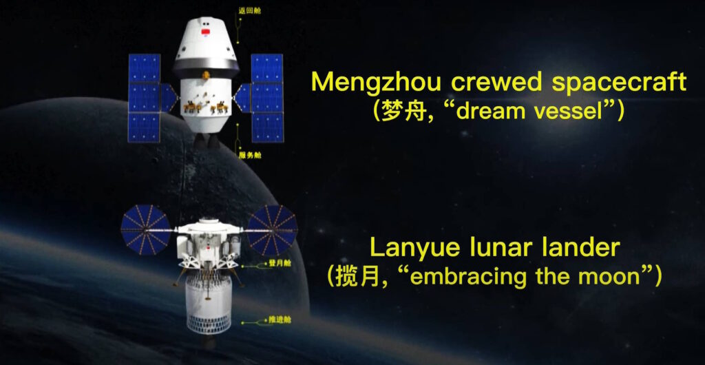 El aterrizador lunar Lanyue chino completa un paso clave