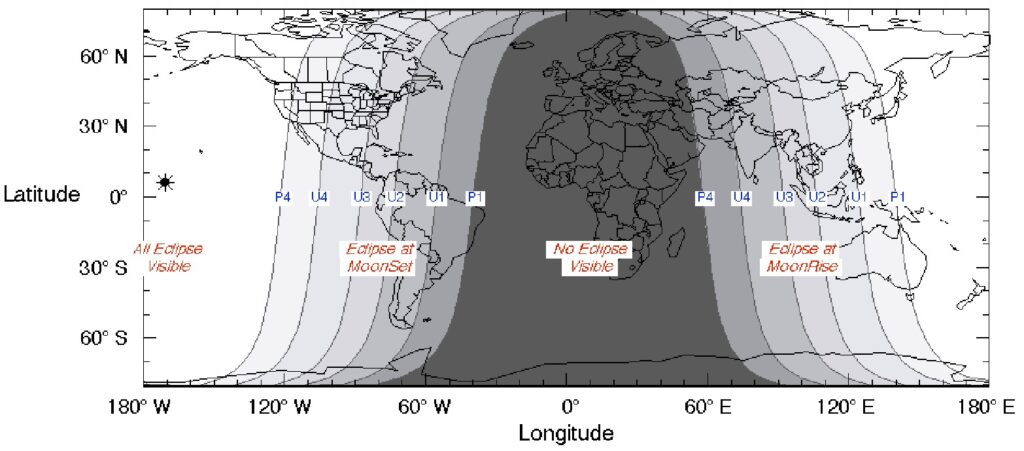 Calendario astronómico de marzo de 2026