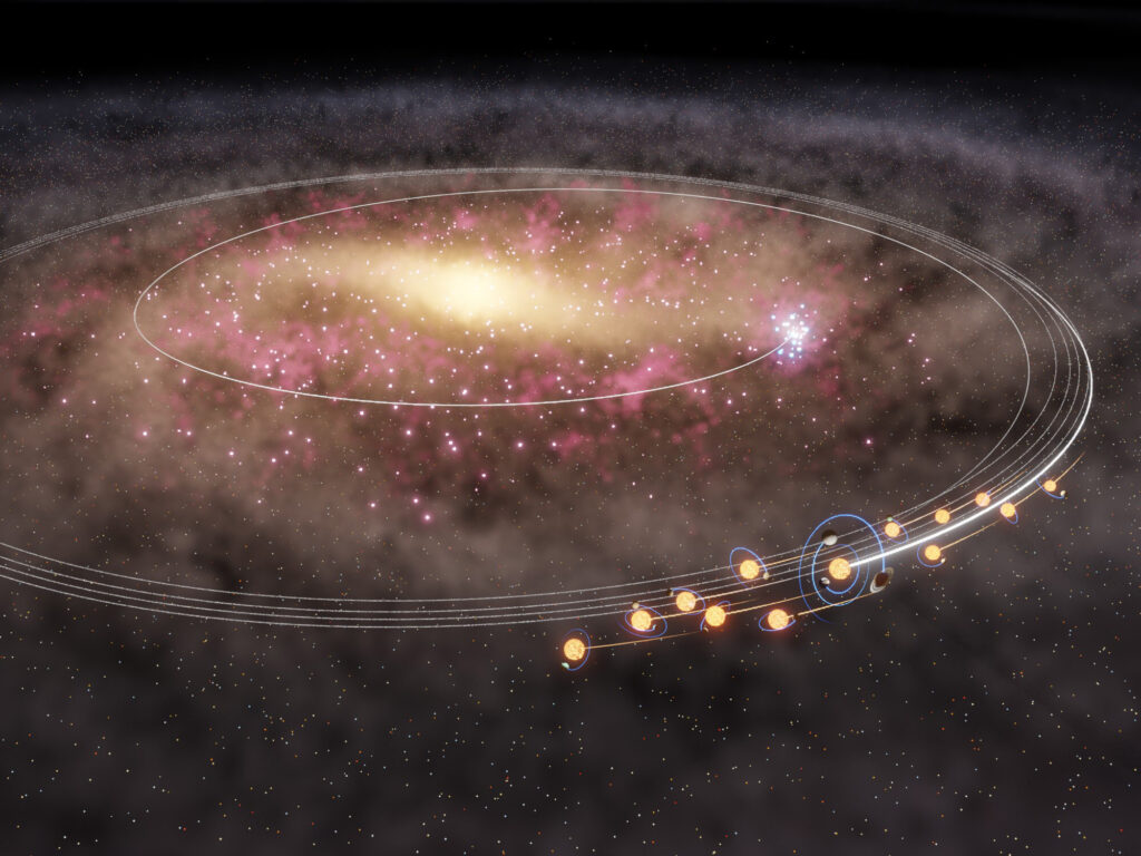 Cómo el viaje del Sol ha moldeado la Tierra